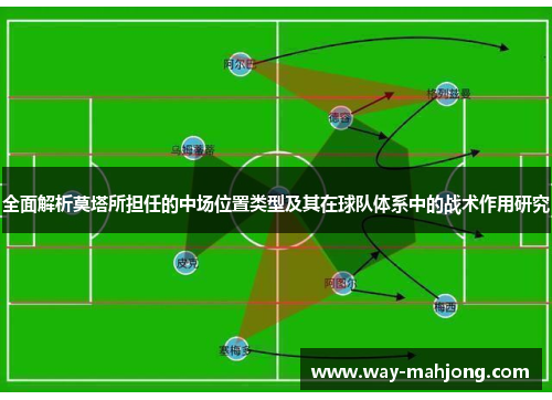 全面解析莫塔所担任的中场位置类型及其在球队体系中的战术作用研究 全面解析莫塔所担任的中场位置类型及其在球队体系中的战术作用研究