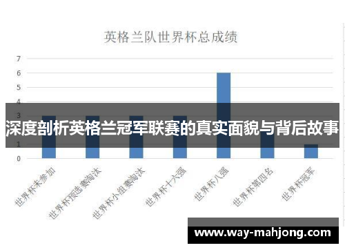 深度剖析英格兰冠军联赛的真实面貌与背后故事