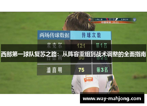 西部第一球队复苏之路：从阵容重组到战术调整的全面指南