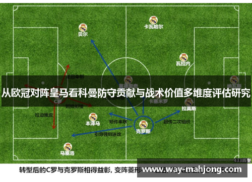 从欧冠对阵皇马看科曼防守贡献与战术价值多维度评估研究
